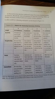 guide to effective literacy instruction grades 4-6