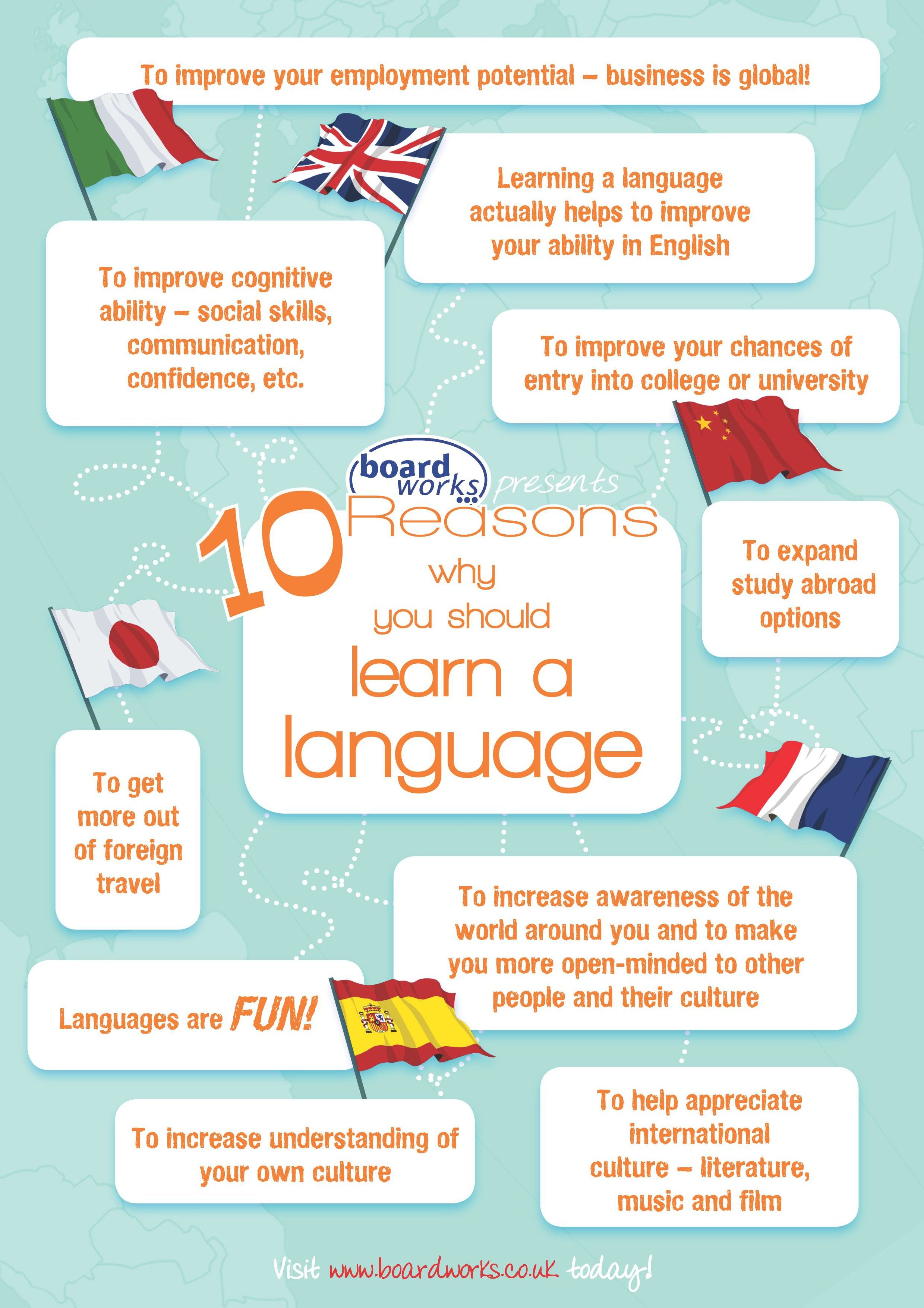 world languages pedagogy study guide