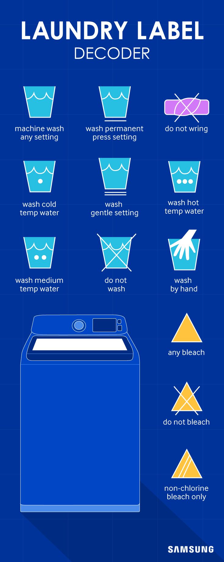 guide to when to wash clothes