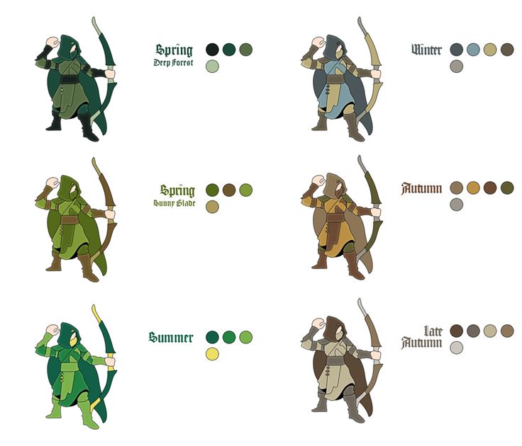 total war warhammer wood elves unit guide