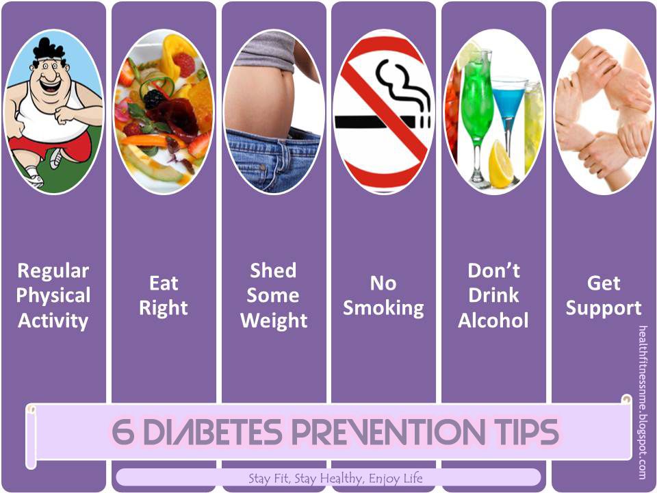 the diabetes guide to healthy eating