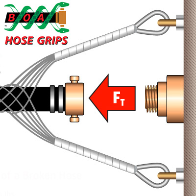 choose bow thruster force guide calculate